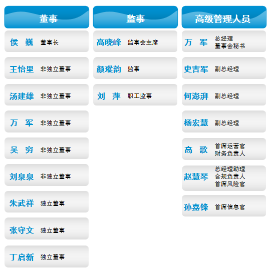 人生就是博·(中国)官方网站